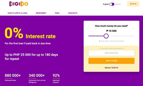 robocash interest rate|Robocash Information You Should Know [2024] .